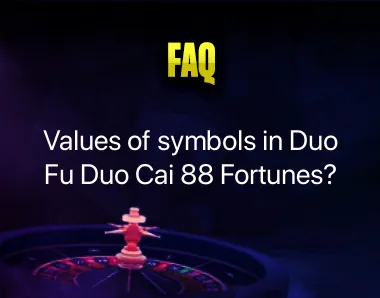 Duo Fu Duo Cai 88 Fortunes Duo Fu Duo Cai 88 Fortunes